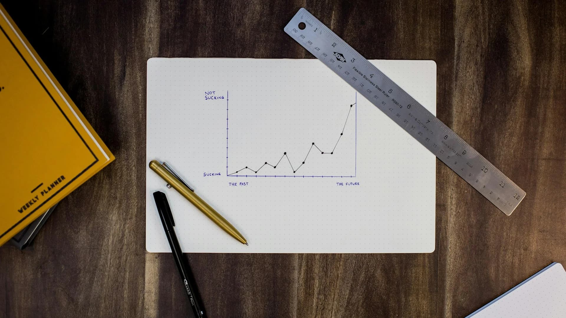 KPI стоматологической клиники: 12 показателей, которые определяют рост или стагнацию